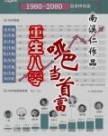 重生八零,哑巴当首富